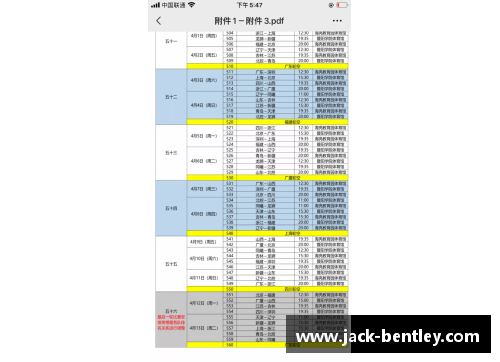 ob欧宝集团官网辽宁队CBA新赛季赛程曝光，备战工作已展开 - 副本