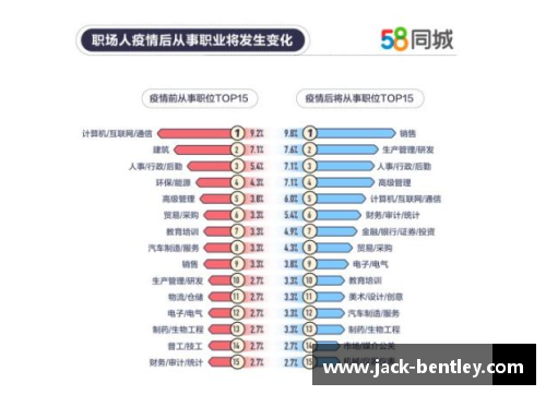 ob欧宝集团官网NBA球员平均工资：现状、趋势与影响 - 副本