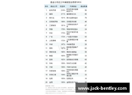 ob欧宝集团官网2021年亚洲杯六个队伍的赛程表发布，谁能捧起冠军奖杯？